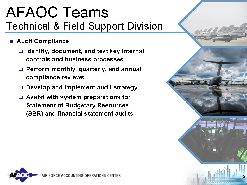 AFAOC Teams Technical & Field Support Division n Audit Compliance q Identify, document, and