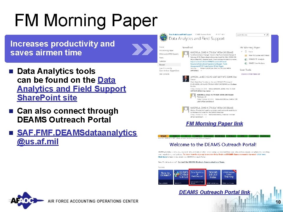 FM Morning Paper Increases productivity and saves airmen time n Data Analytics tools can