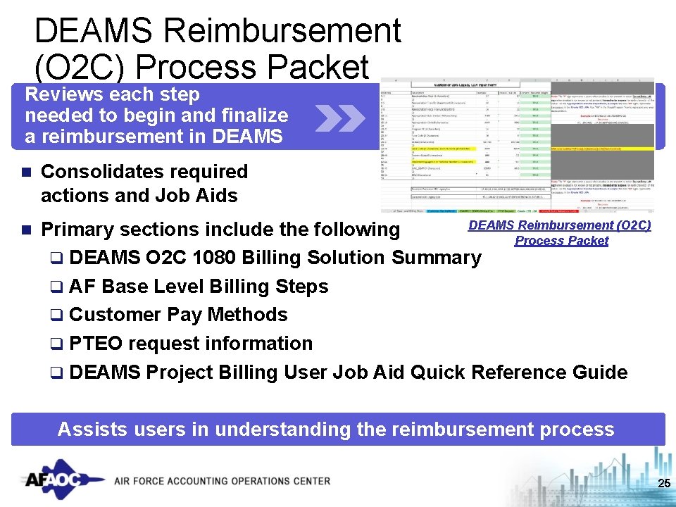 DEAMS Reimbursement (O 2 C) Process Packet Reviews each step needed to begin and