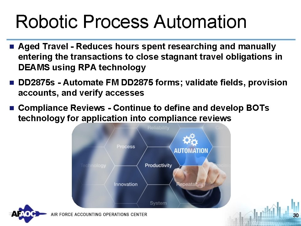 Robotic Process Automation n Aged Travel - Reduces hours spent researching and manually entering