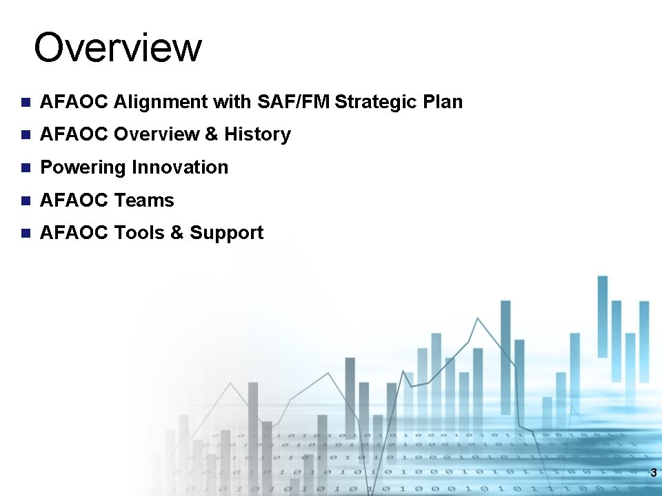 Overview n AFAOC Alignment with SAF/FM Strategic Plan n AFAOC Overview & History n