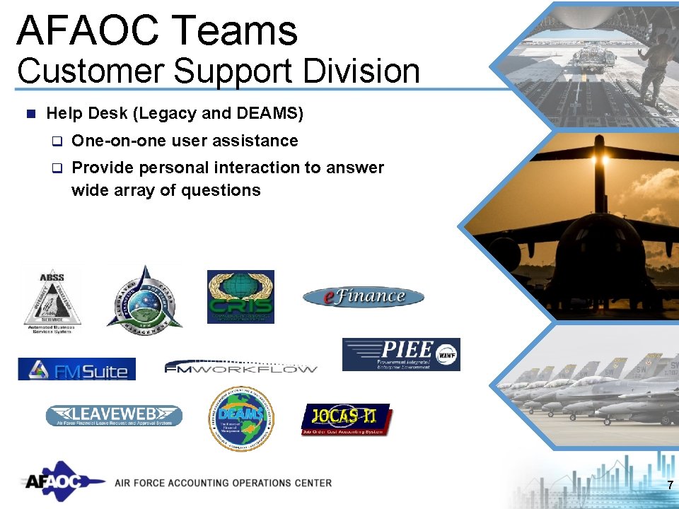 AFAOC Teams Customer Support Division n Help Desk (Legacy and DEAMS) q One-on-one user