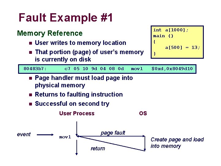 Fault Example #1 Memory Reference n User writes to memory location n That portion