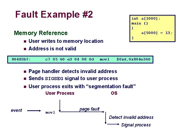 Fault Example #2 int a[1000]; main () { a[5000] = 13; } Memory Reference
