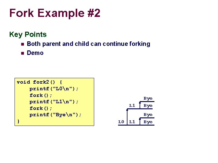 Fork Example #2 Key Points n Both parent and child can continue forking n