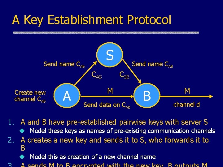 A Key Establishment Protocol S Send name CAB CAS Create new channel CAB A
