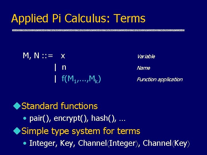 Applied Pi Calculus: Terms M, N : : = x | n | f(M