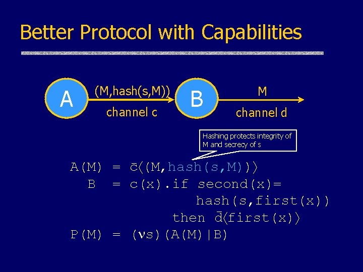 Better Protocol with Capabilities A (M, hash(s, M)) channel c B M channel d