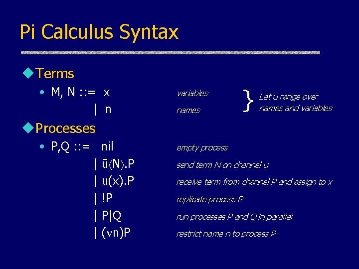 Pi Calculus Syntax u. Terms • M, N : : = x | n