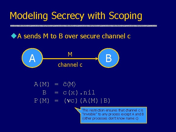 Modeling Secrecy with Scoping u. A sends M to B over secure channel c