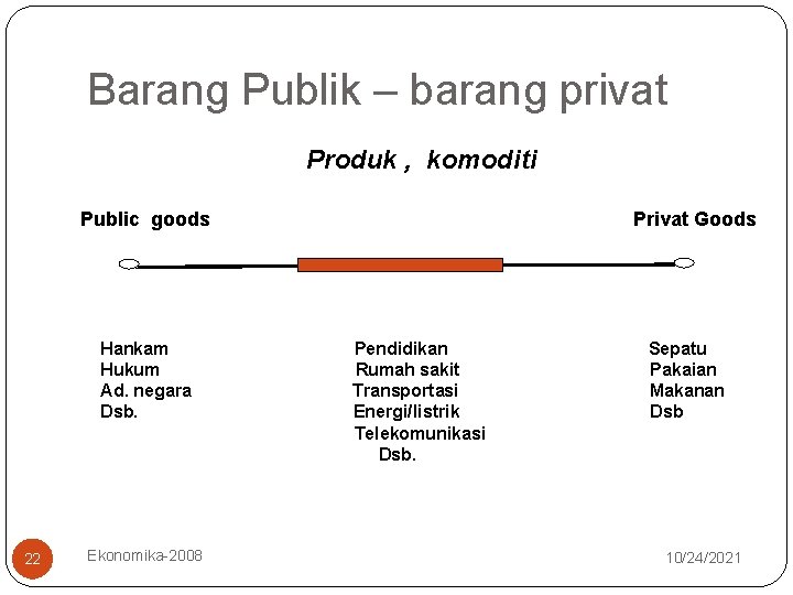 Barang Publik – barang privat Produk , komoditi Public goods Hankam Hukum Ad. negara