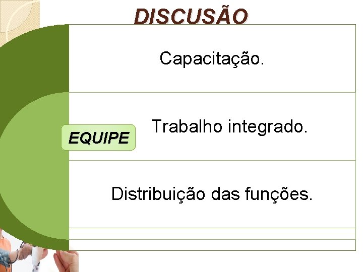 DISCUSÃO Capacitação. EQUIPE Trabalho integrado. Distribuição das funções. 