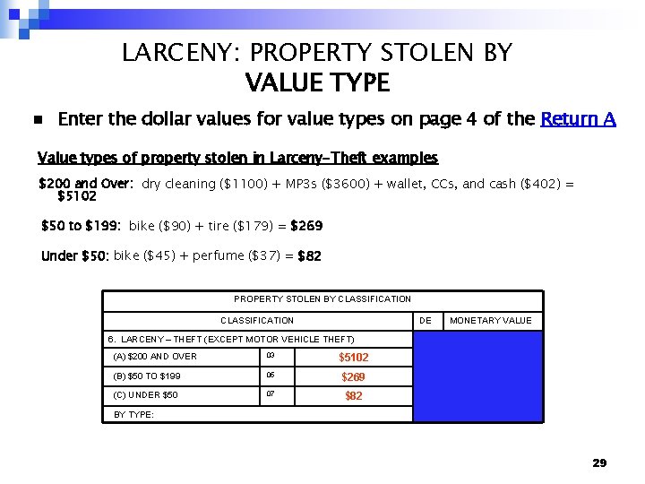 LARCENY: PROPERTY STOLEN BY VALUE TYPE n Enter the dollar values for value types