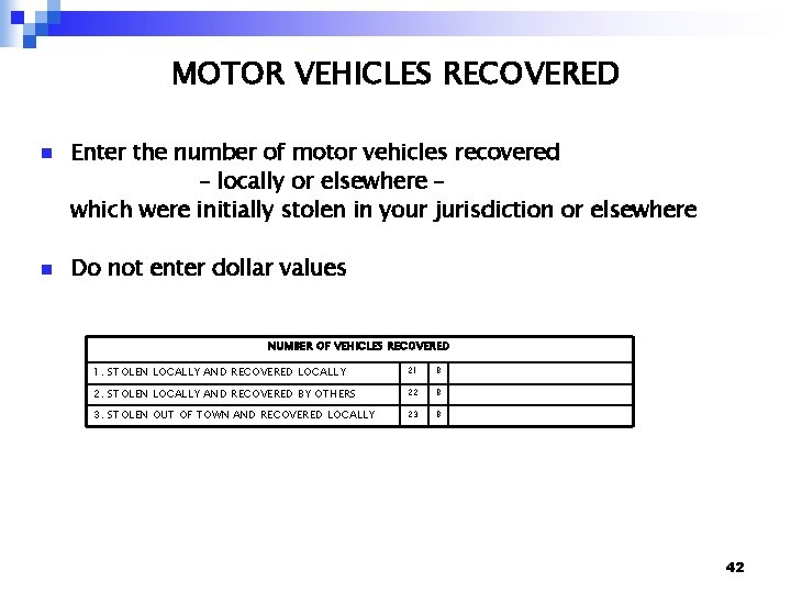 MOTOR VEHICLES RECOVERED n n Enter the number of motor vehicles recovered – locally