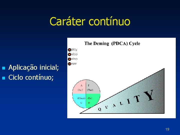 Caráter contínuo n n Aplicação inicial; Ciclo contínuo; 19 