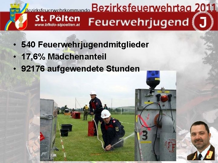  • 540 Feuerwehrjugendmitglieder • 17, 6% Mädchenanteil • 92176 aufgewendete Stunden 