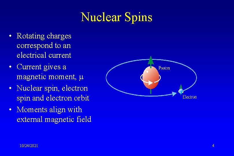 Nuclear Spins • Rotating charges correspond to an electrical current • Current gives a