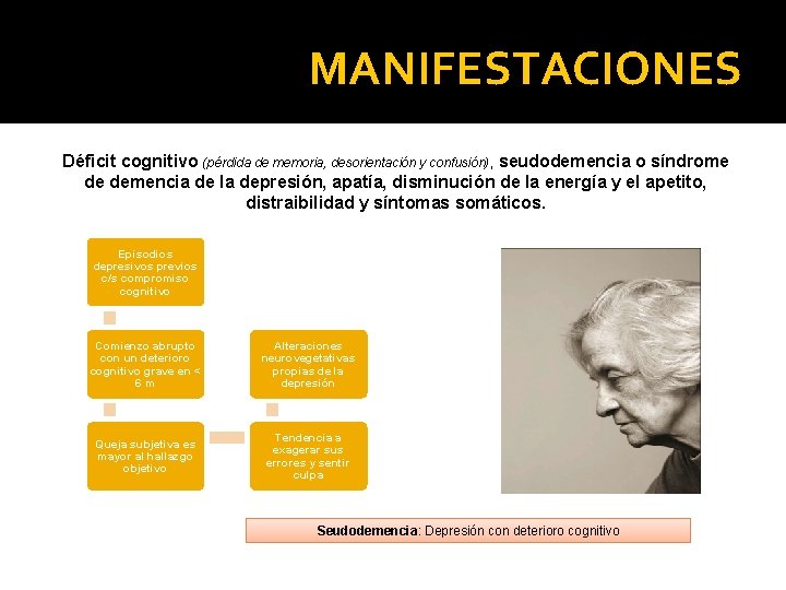 MANIFESTACIONES Déficit cognitivo (pérdida de memoria, desorientación y confusión), seudodemencia o síndrome de demencia