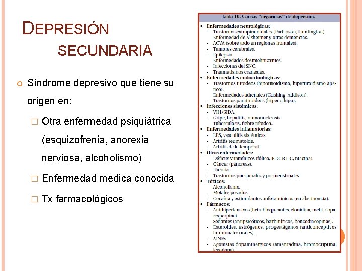 DEPRESIÓN SECUNDARIA Síndrome depresivo que tiene su origen en: � Otra enfermedad psiquiátrica (esquizofrenia,