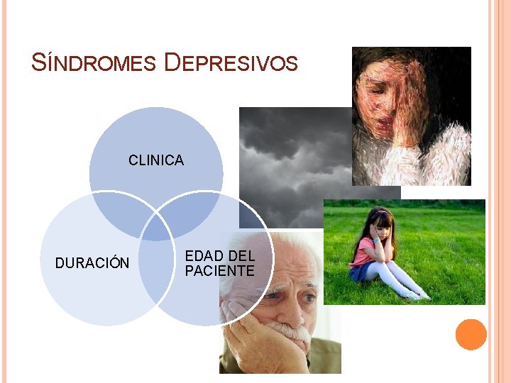 SÍNDROMES DEPRESIVOS CLINICA DURACIÓN EDAD DEL PACIENTE 