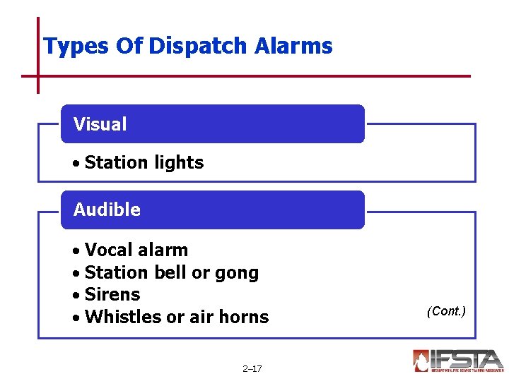 Types Of Dispatch Alarms Visual • Station lights Audible • Vocal alarm • Station Types Of Dispatch Alarms Visual • Station lights Audible • Vocal alarm • Station