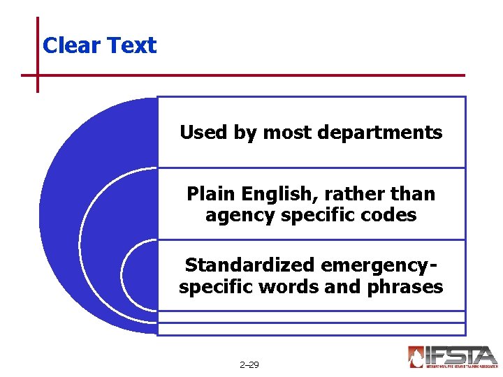 Clear Text Used by most departments Plain English, rather than agency specific codes Standardized Clear Text Used by most departments Plain English, rather than agency specific codes Standardized