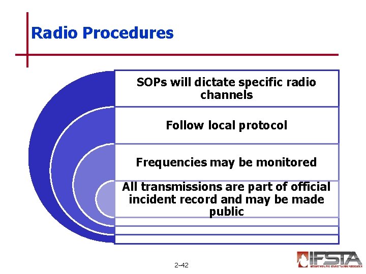 Radio Procedures SOPs will dictate specific radio channels Follow local protocol Frequencies may be Radio Procedures SOPs will dictate specific radio channels Follow local protocol Frequencies may be