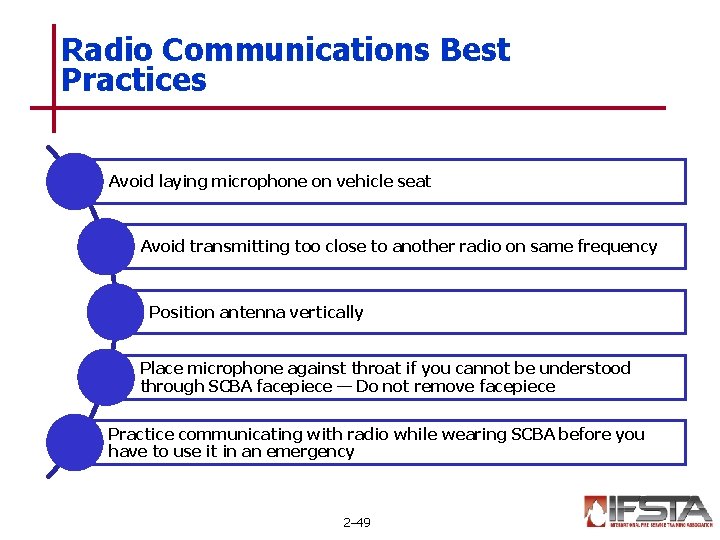 Radio Communications Best Practices Avoid laying microphone on vehicle seat Avoid transmitting too close Radio Communications Best Practices Avoid laying microphone on vehicle seat Avoid transmitting too close