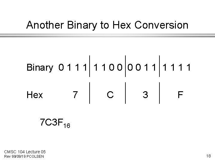 Another Binary to Hex Conversion Binary 0 1 1 1 0 0 1 1