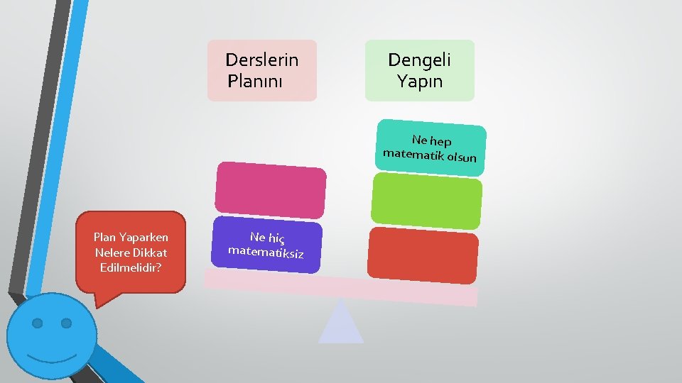 Derslerin Planını Dengeli Yapın Ne hep matematik olsun Plan Yaparken Nelere Dikkat Edilmelidir? Ne