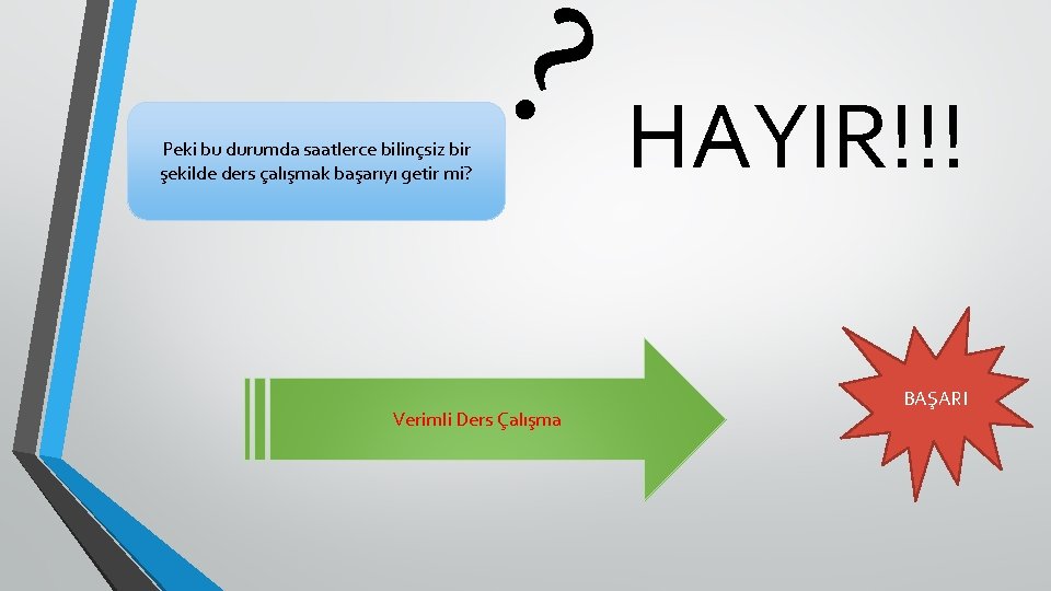 Peki bu durumda saatlerce bilinçsiz bir şekilde ders çalışmak başarıyı getir mi? ? Verimli