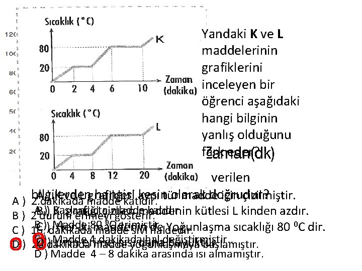 Yandaki K ve L maddelerinin Yanda Sıcaklık – grafiklerini Zaman grafiği inceleyen bir çizilen