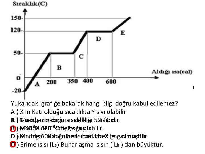 X Y T P Yukarıda verilen X, Y, T, P maddelerinin erime ve kaynama