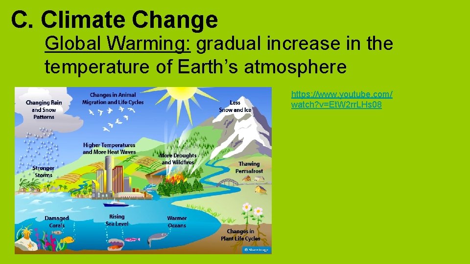 C. Climate Change Global Warming: gradual increase in the temperature of Earth’s atmosphere https: