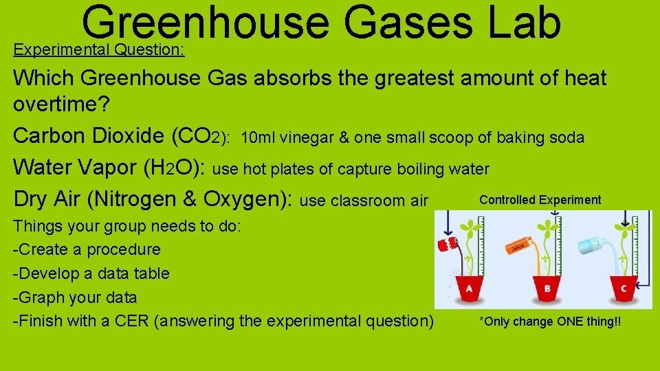 Greenhouse Gases Lab Experimental Question: Which Greenhouse Gas absorbs the greatest amount of heat