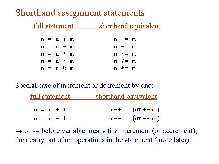 Shorthand assignment statements full statement n n n = = = n n n