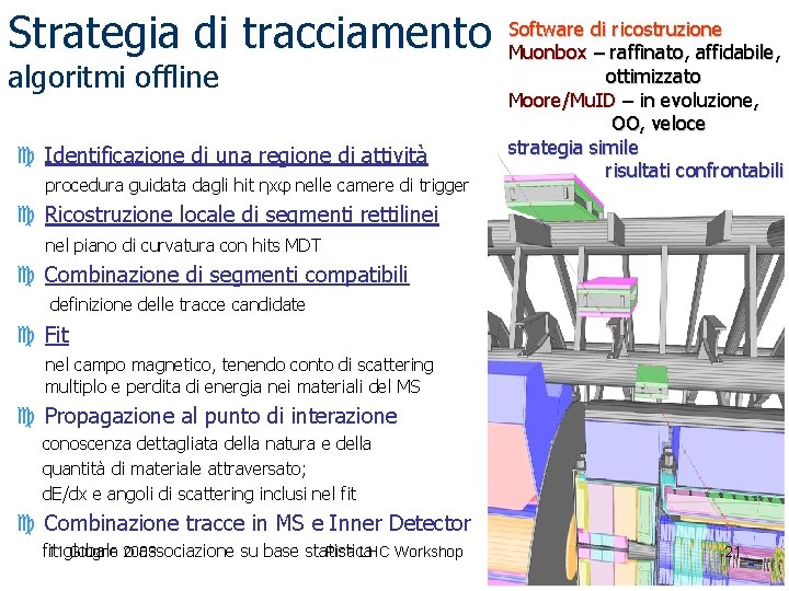 Strategia di tracciamento algoritmi offline Identificazione di una regione di attività procedura guidata dagli