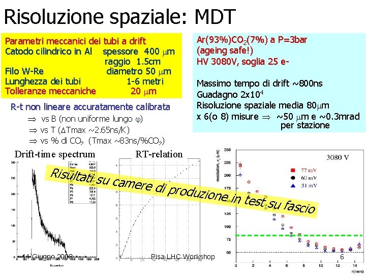 Risoluzione spaziale: MDT Parametri meccanici dei tubi a drift Monitored Drift Tubes: Catodo cilindrico