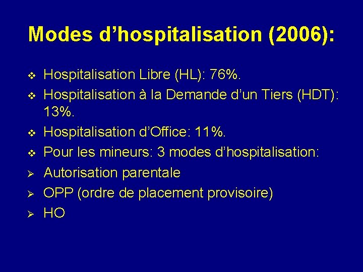 Modes d’hospitalisation (2006): v v Ø Ø Ø Hospitalisation Libre (HL): 76%. Hospitalisation à