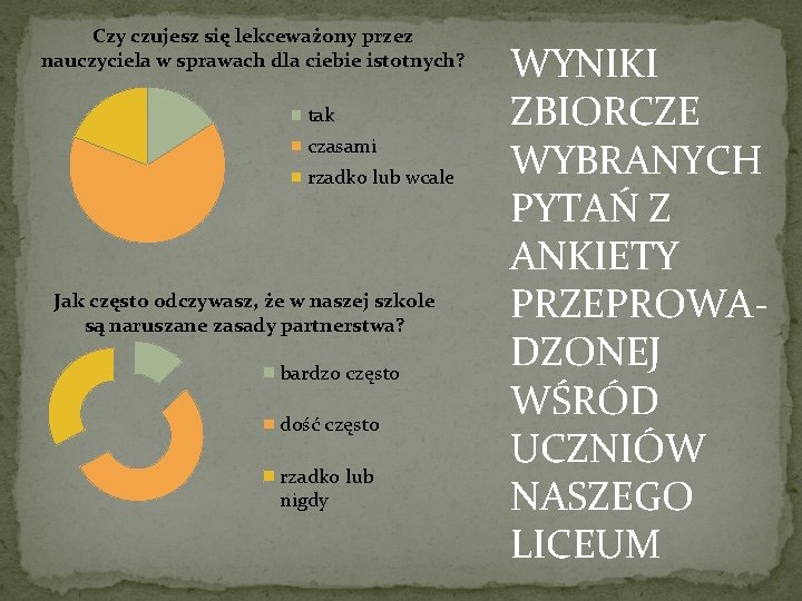 Czy czujesz się lekceważony przez nauczyciela w sprawach dla ciebie istotnych? tak czasami rzadko Czy czujesz się lekceważony przez nauczyciela w sprawach dla ciebie istotnych? tak czasami rzadko
