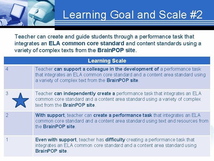 Learning Goal and Scale #2 Teacher can create and guide students through a performance