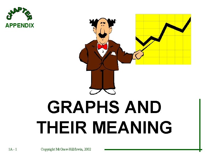 APPENDIX GRAPHS AND THEIR MEANING 1 A - 1 Copyright Mc. Graw-Hill/Irwin, 2002 