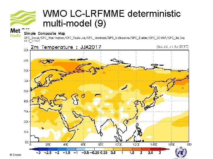 WMO LC-LRFMME deterministic multi-model (9) © Crown copyright Met Office 