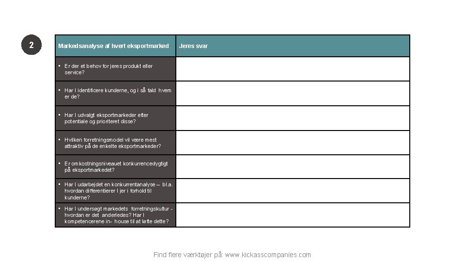 2 Markedsanalyse af hvert eksportmarked Jeres svar • Er der et behov for jeres
