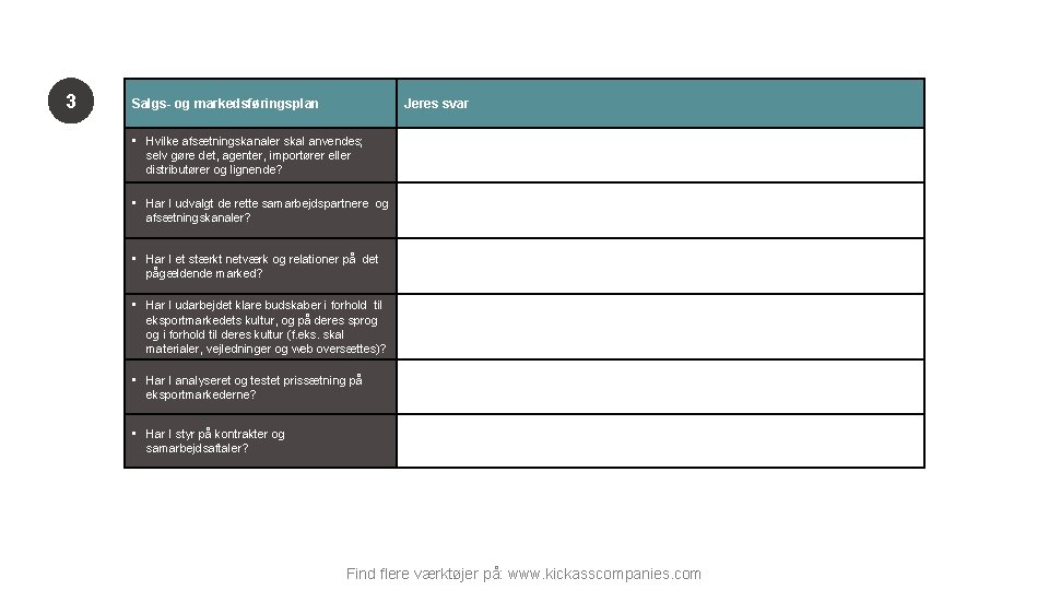 3 Salgs- og markedsføringsplan Jeres svar • Hvilke afsætningskanaler skal anvendes; selv gøre det,