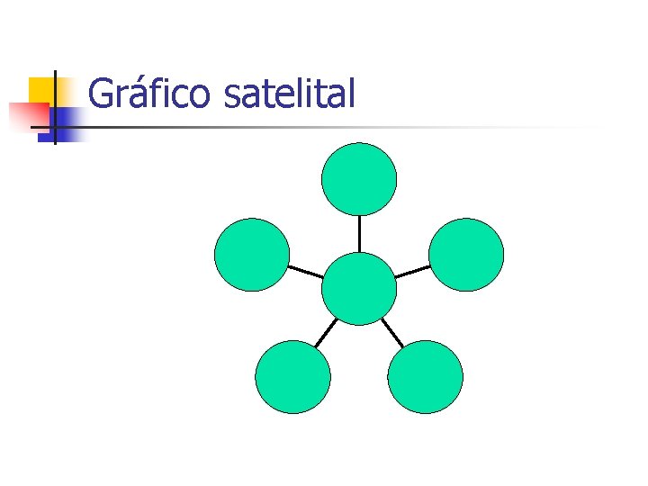 Gráfico satelital 