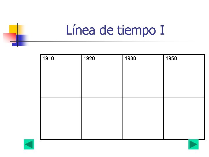Línea de tiempo I 1910 1920 1930 1950 