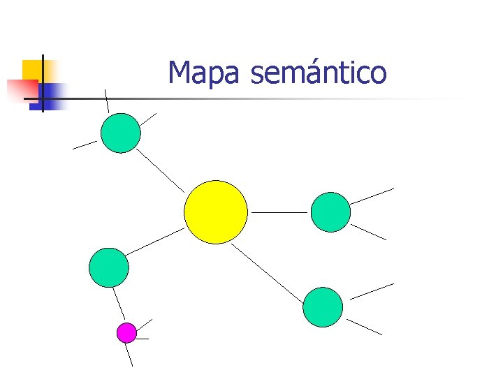 Mapa semántico 