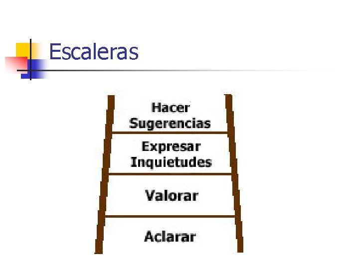 Escaleras 