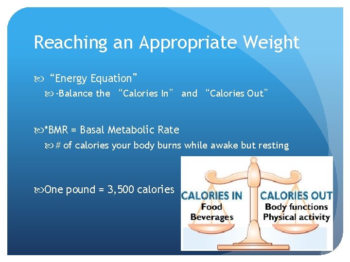 Reaching an Appropriate Weight “Energy Equation” -Balance the “Calories In” and “Calories Out” *BMR